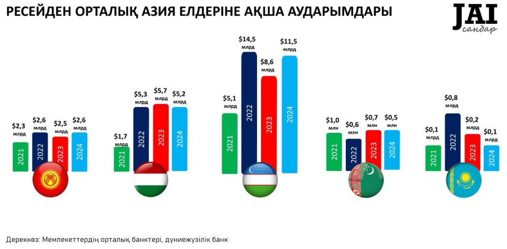 Кузнецовскіде әйел жыныстық қатынас үшін ер адамды іздейді.